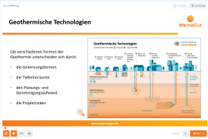 Bildausschnitt eines iSpring-Lernmodul