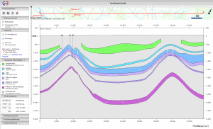 Vertical section in GeotIS