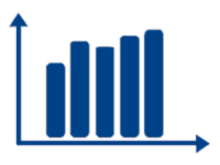 Statistiken